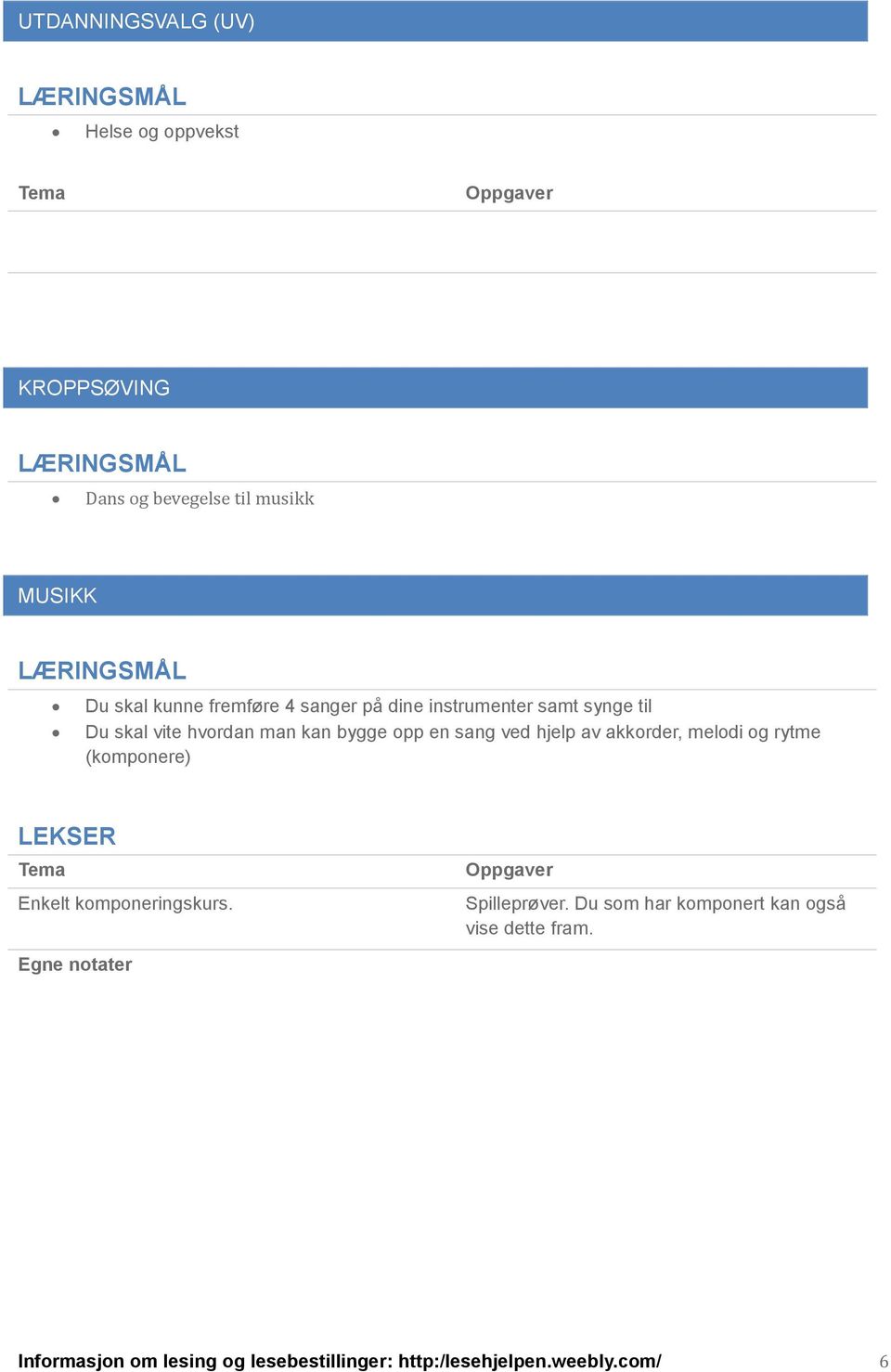 hjelp av akkorder, melodi og rytme (komponere) Tema Enkelt komponeringskurs. Spilleprøver.