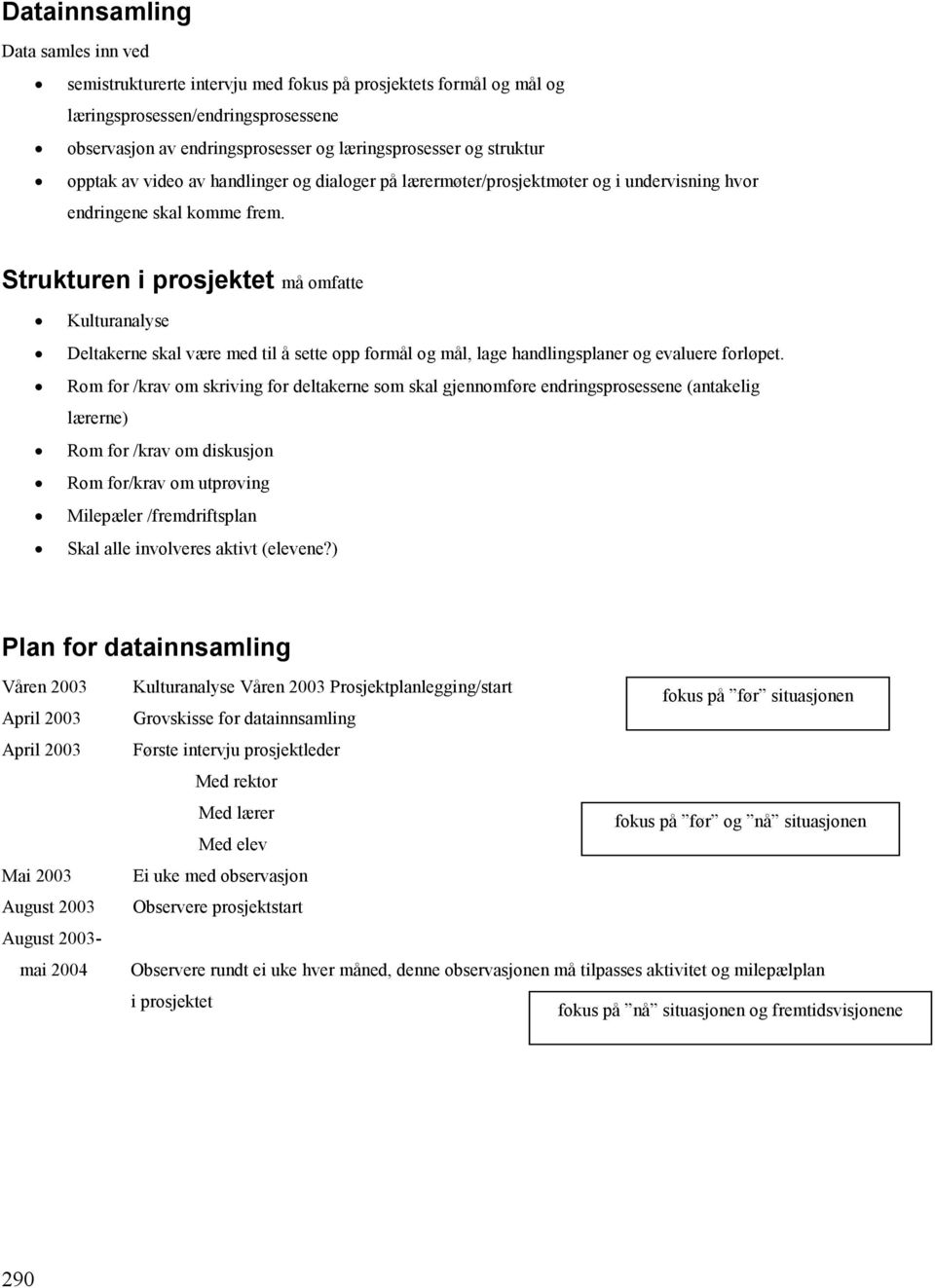 Strukturen i prosjektet må omfatte Kulturanalyse Deltakerne skal være med til å sette opp formål og mål, lage handlingsplaner og evaluere forløpet.