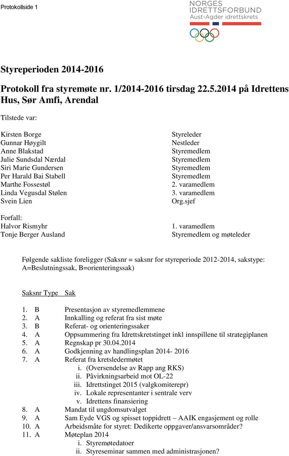 Stølen Svein Lien Forfall: Halvor Rismyhr Tonje Berger Ausland Styreleder Nestleder 2. varamedlem 3. varamedlem Org.sjef 1.