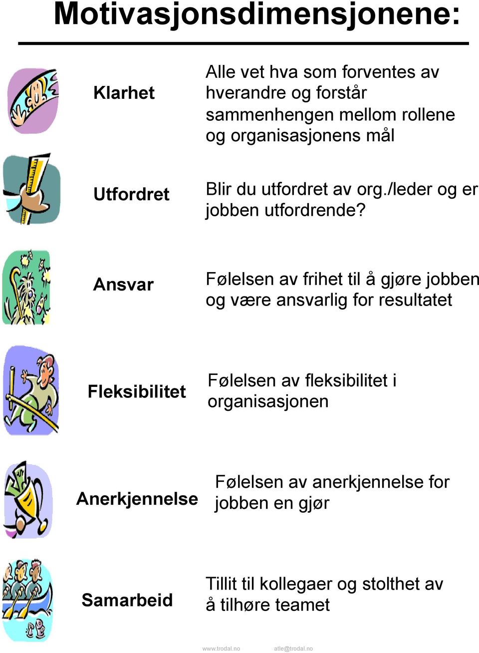 Ansvar Følelsen av frihet til å gjøre jobben og være ansvarlig for resultatet Fleksibilitet Følelsen av