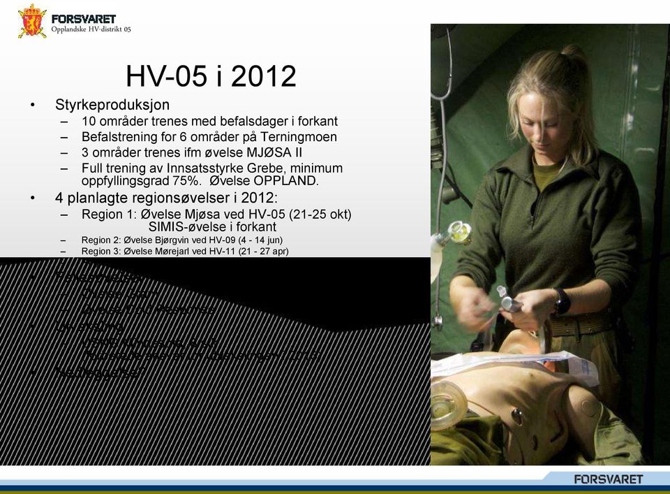 4 planlagte regionsøvelser i 2012: Region 1: Øvelse Mjøsa ved HV-05 (21-25 okt) SIMIS-øvelse i forkant Region 2: Øvelse Bjørgvin ved HV-09 (4-14 jun)