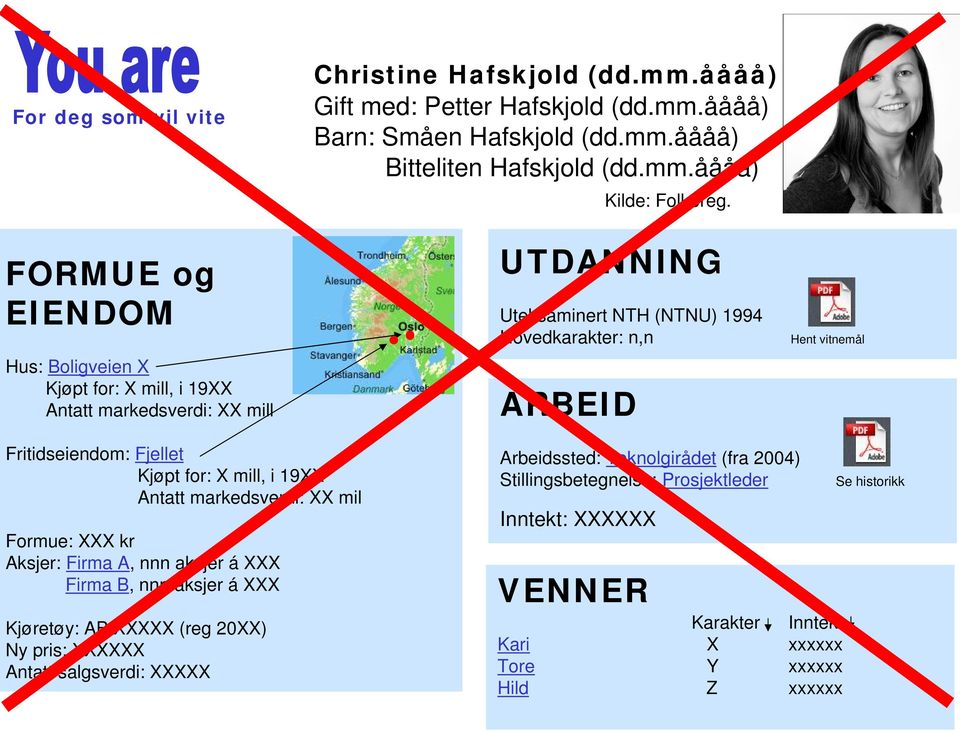 UTDANNING Uteksaminert NTH (NTNU) 1994 Hovedkarakter: n,n ARBEID Hent vitnemål Fritidseiendom: Fjellet Kjøpt for: X mill, i 19XX Antatt markedsverdi: XX mil Formue: XXX kr Aksjer: Firma