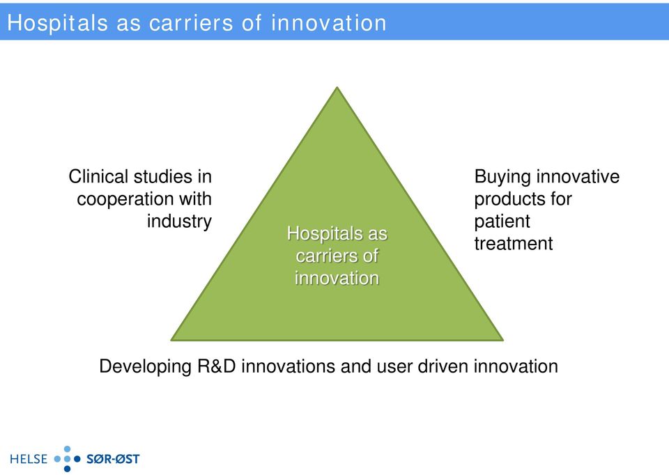 innovation Buying innovative products for patient