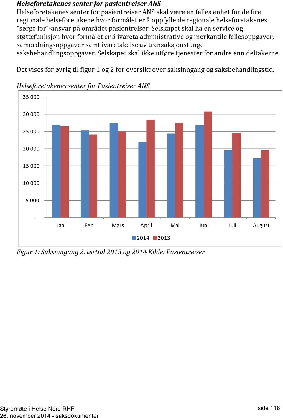 Selskapet skal ha en service og støttefunksjon hvor formålet er å ivareta administrative og merkantile fellesoppgaver, samordningsoppgaver samt ivaretakelse av transaksjonstunge