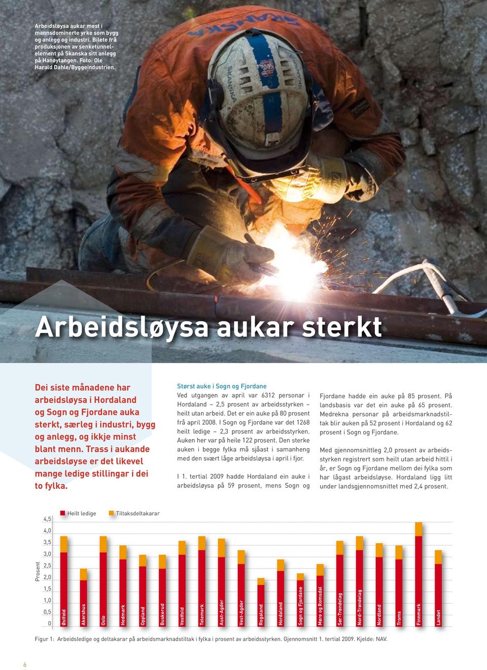Arbeidsløysa aukar sterkt Dei siste månadene har arbeidsløysa i Hordaland og Sogn og Fjordane auka sterkt, særleg i industri, bygg og anlegg, og ikkje minst blant menn.