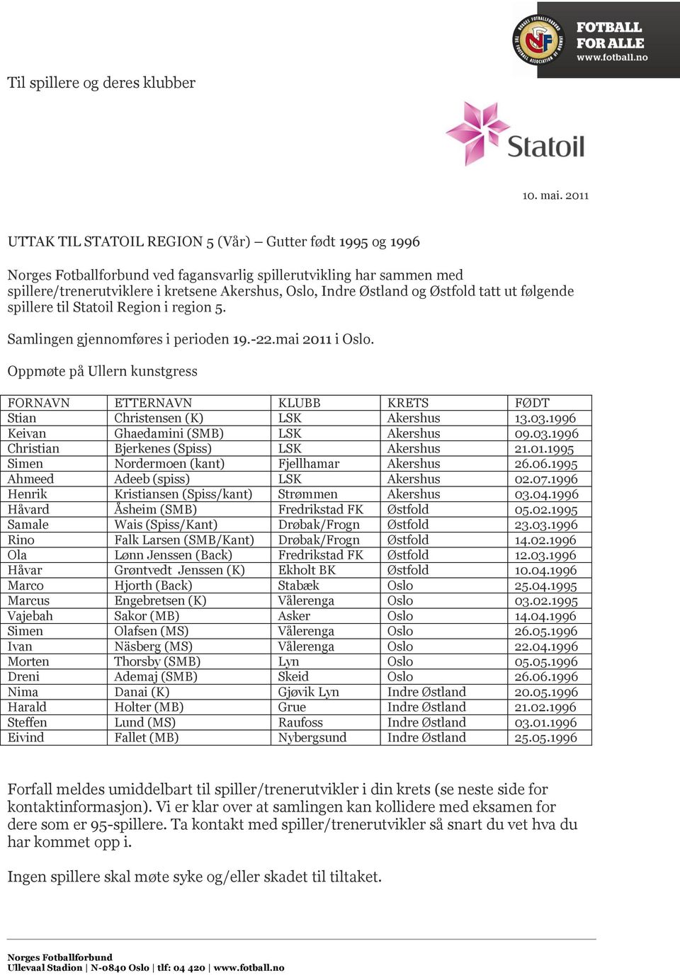 følgende spillere til Statoil Region i region 5. Samlingen gjennomføres i perioden 19.-22.mai 2011 i Oslo.