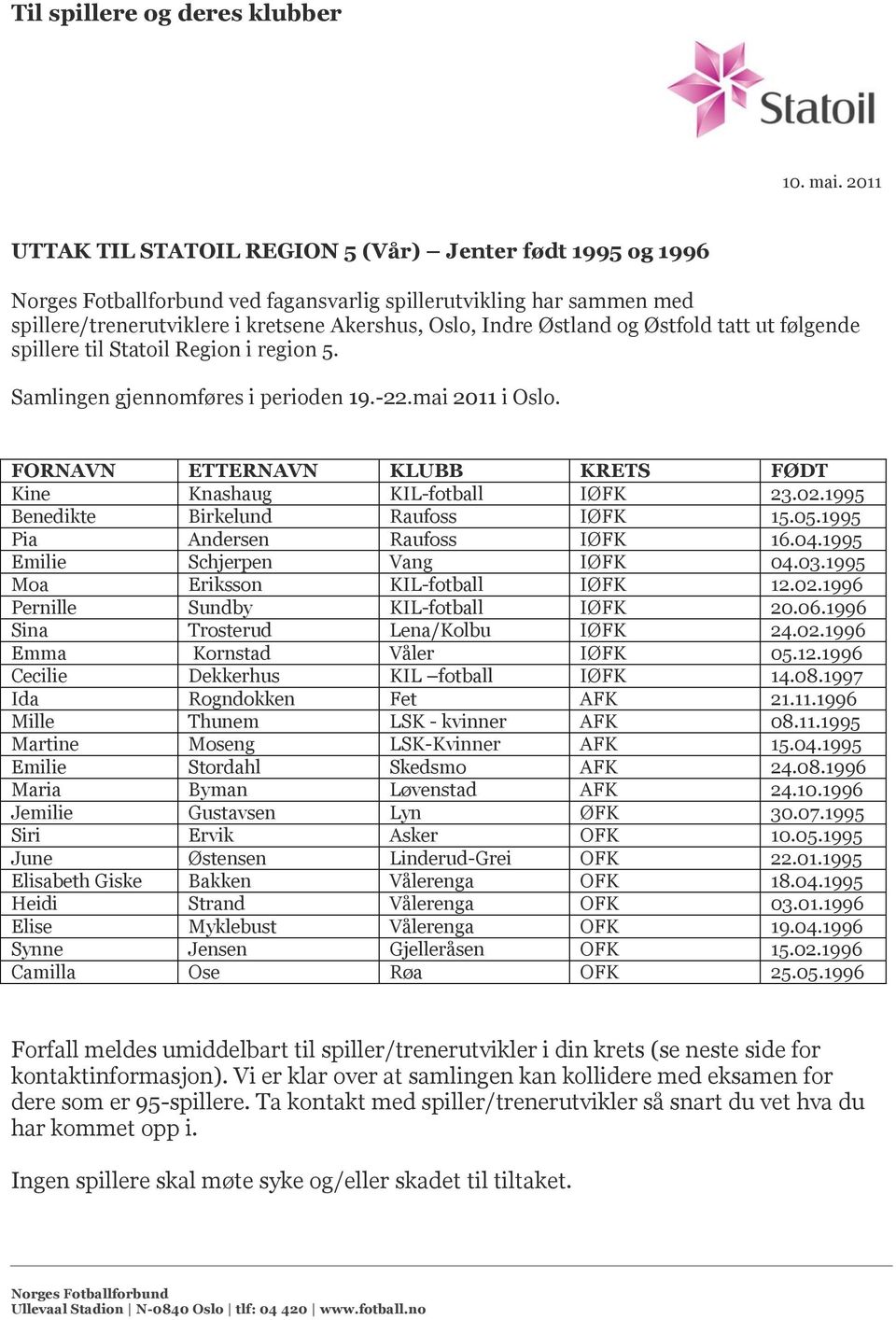 følgende spillere til Statoil Region i region 5. Samlingen gjennomføres i perioden 19.-22.mai 2011 i Oslo. FORNAVN ETTERNAVN KLUBB KRETS FØDT Kine Knashaug KIL-fotball IØFK 23.02.