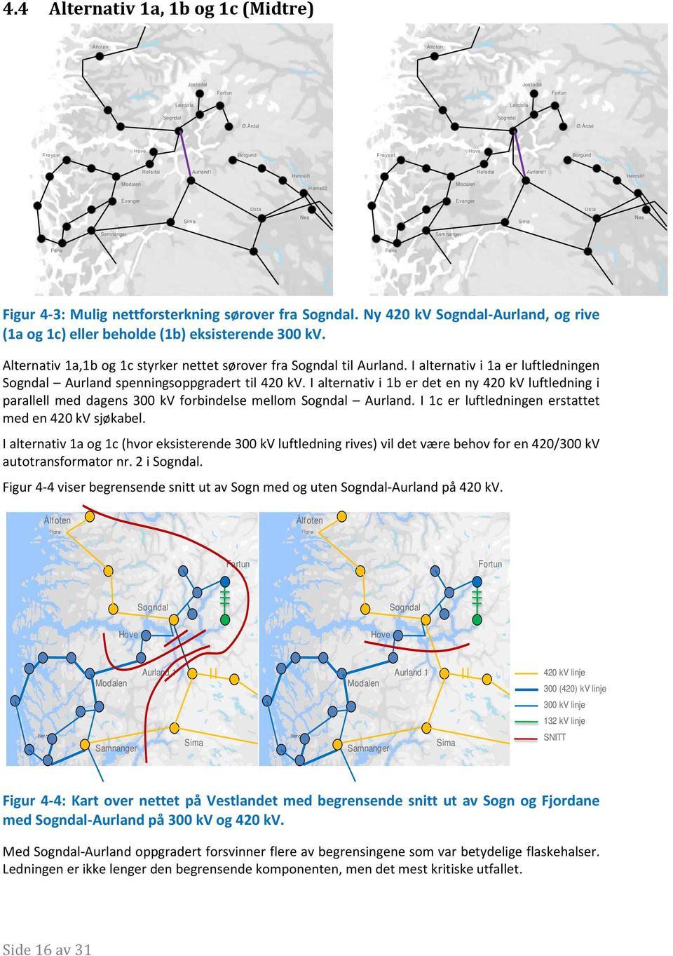 Figur 4-3: Mulig nettforsterkning sørover fra Sogndal. Ny 420 kv Sogndal-Aurland, og rive (1a og 1c) eller beholde (1b) eksisterende 300 kv.
