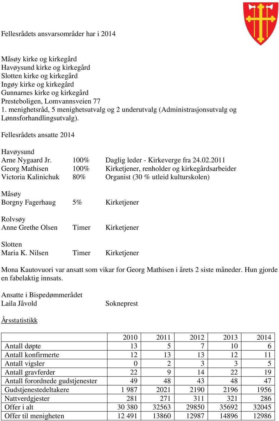 100% Daglig leder - Kirkeverge fra 24.02.