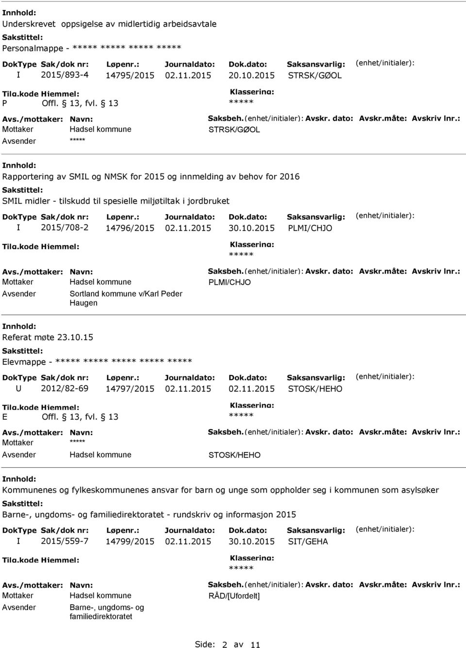 14796/2015 Avsender Sortland kommune v/karl Peder Haugen nnhold: Referat møte 23.10.