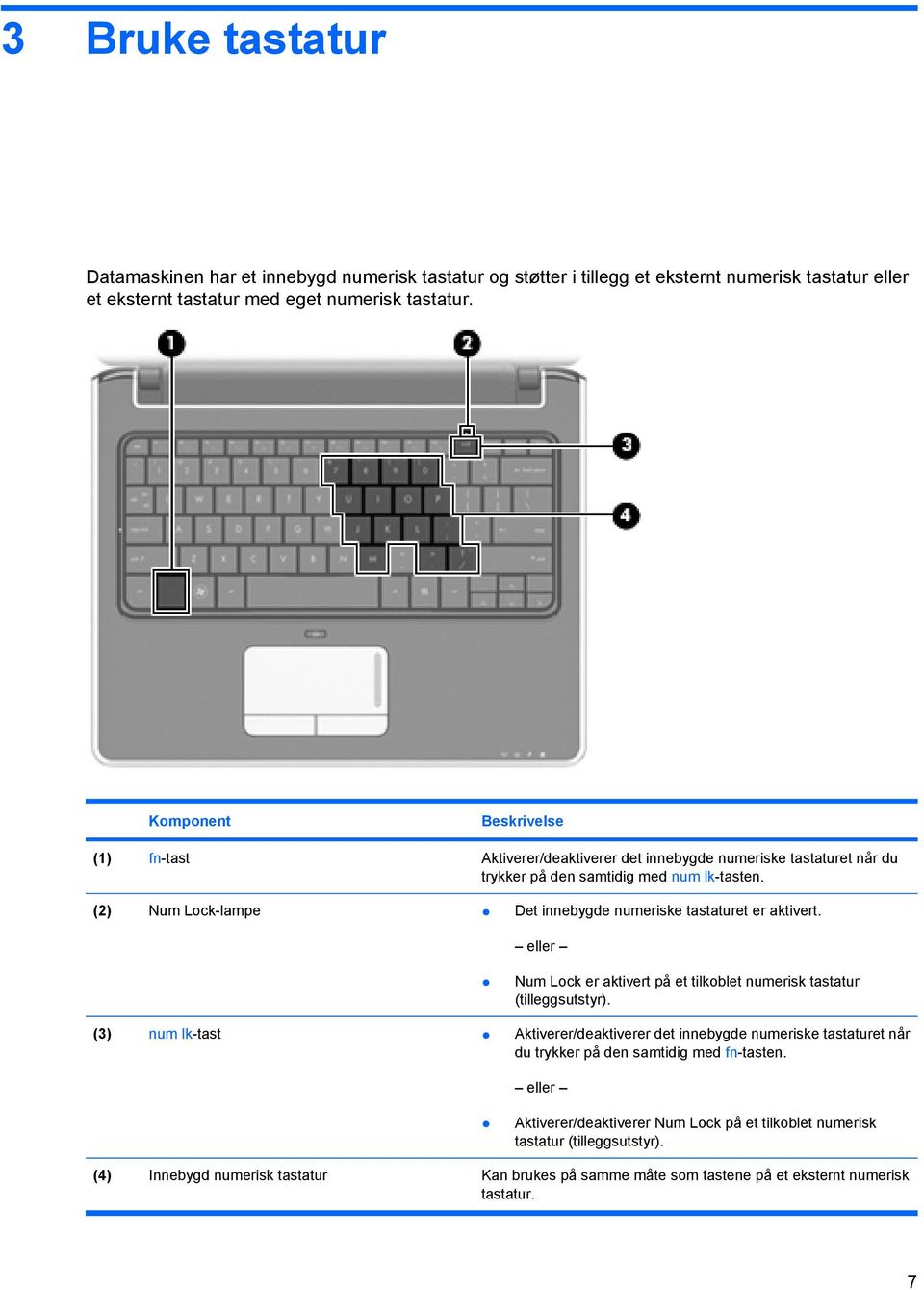 (2) Num Lock-lampe Det innebygde numeriske tastaturet er aktivert. eller Num Lock er aktivert på et tilkoblet numerisk tastatur (tilleggsutstyr).