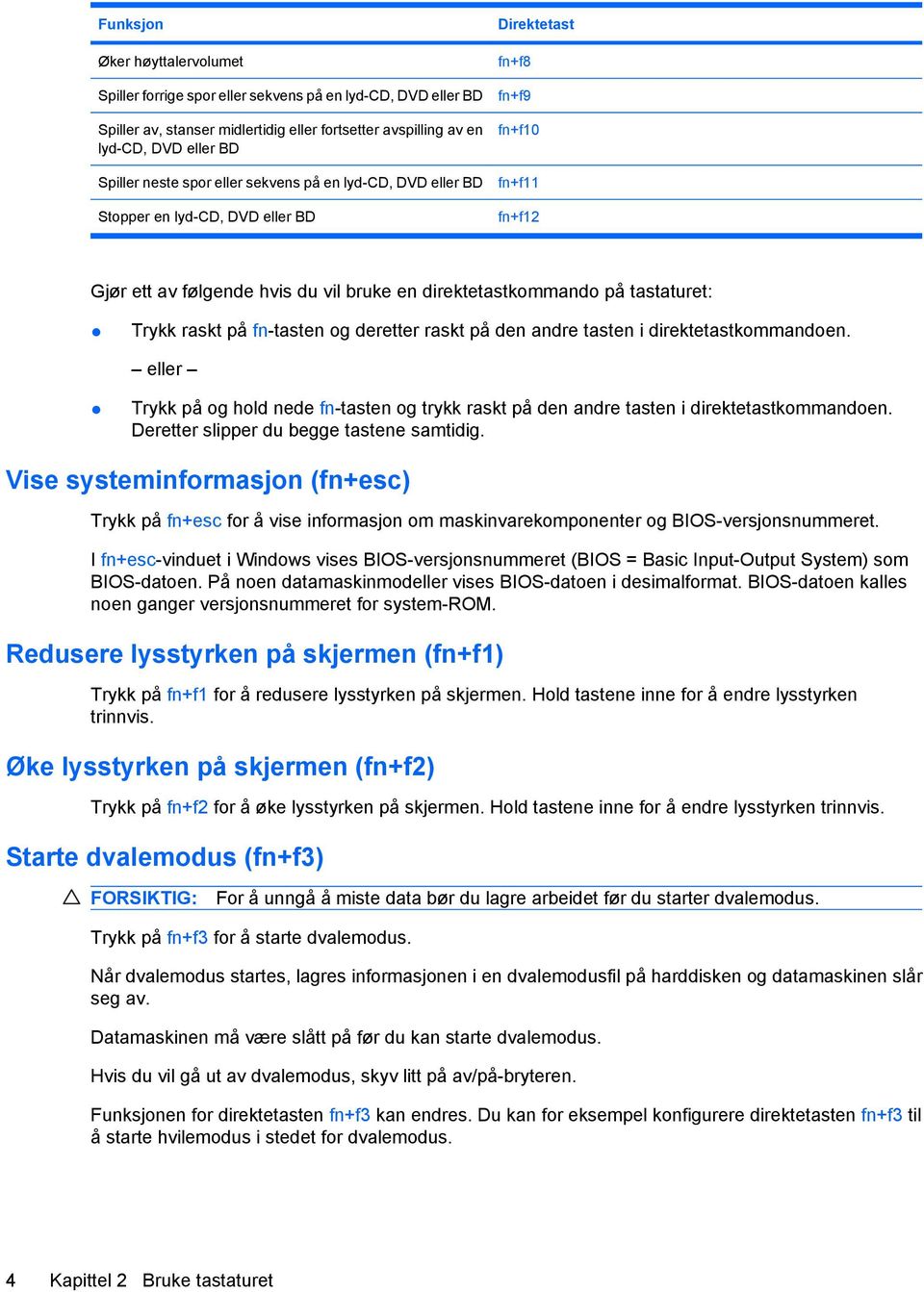 Trykk raskt på fn-tasten og deretter raskt på den andre tasten i direktetastkommandoen. eller Trykk på og hold nede fn-tasten og trykk raskt på den andre tasten i direktetastkommandoen.