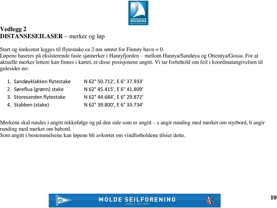 Vi tar forbehold om feil i koordinatangivelsen til gulesider.no: 1. Sandøyklakken flytestake N 62 50.712', E 6 37.933' 2. Søreflua (grønn) stake N 62 45.415', E 6 41.809' 3.