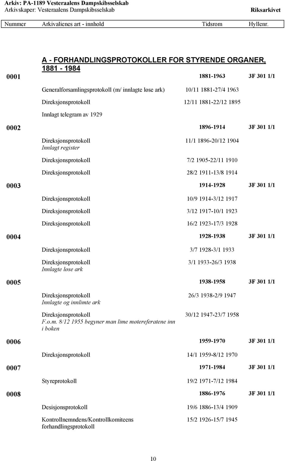 1914-1928 3F 301 1/1 Direksjonsprotokoll 10/9 1914-3/12 1917 Direksjonsprotokoll 3/12 1917-10/1 1923 Direksjonsprotokoll 16/2 1923-17/3 1928 0004 1928-1938 3F 301 1/1 Direksjonsprotokoll 3/7 1928-3/1