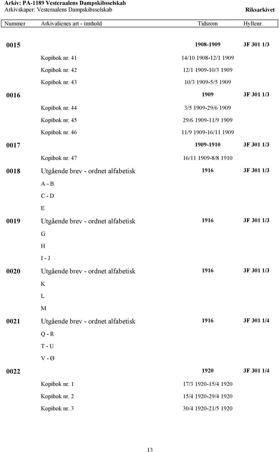 47 16/11 1909-8/8 1910 0018 Utgående brev - ordnet alfabetisk 1916 3F 301 1/3 A - B C - D E 0019 Utgående brev - ordnet alfabetisk 1916 3F 301 1/3 G H I - J 0020 Utgående brev -