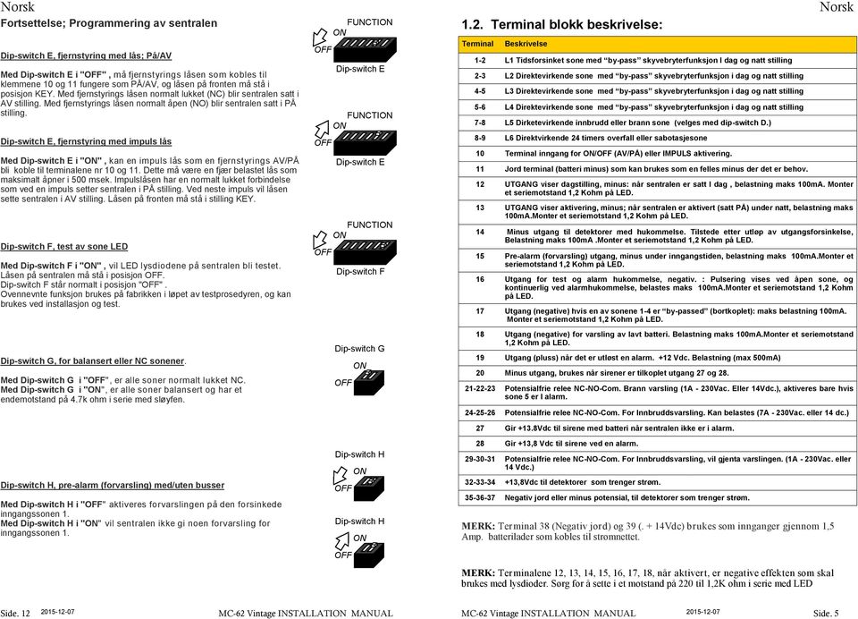 Dip-switch E, fjernstyring med impuls lås Med Dip-switch E i "", kan en impuls lås som en fjernstyrings AV/PÅ bli koble til terminalene nr 10 og 11.