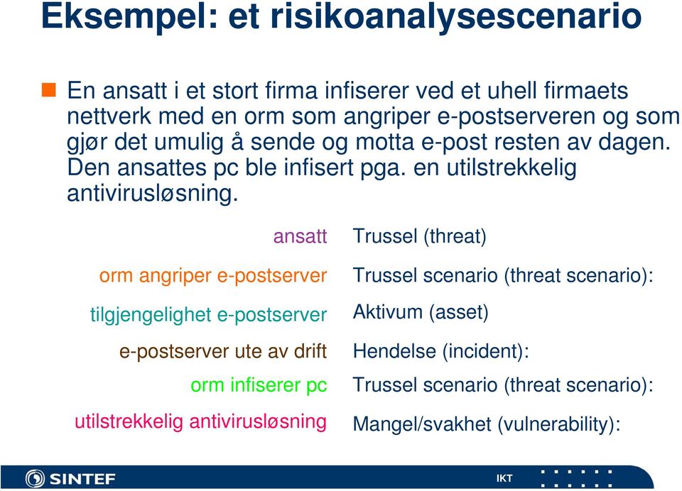 Trussel scenario (threat scenario): Aktivum (asset) Hendelse