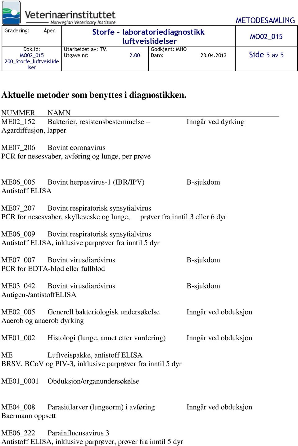 herpesvirus-1 (IBR/IPV) B-sjukdom Antistoff ELISA ME07_207 Bovint respiratorisk synsytialvirus PCR for nesesvaber, skylleveske og lunge, prøver fra inntil 3 eller 6 dyr ME06_009 Bovint respiratorisk