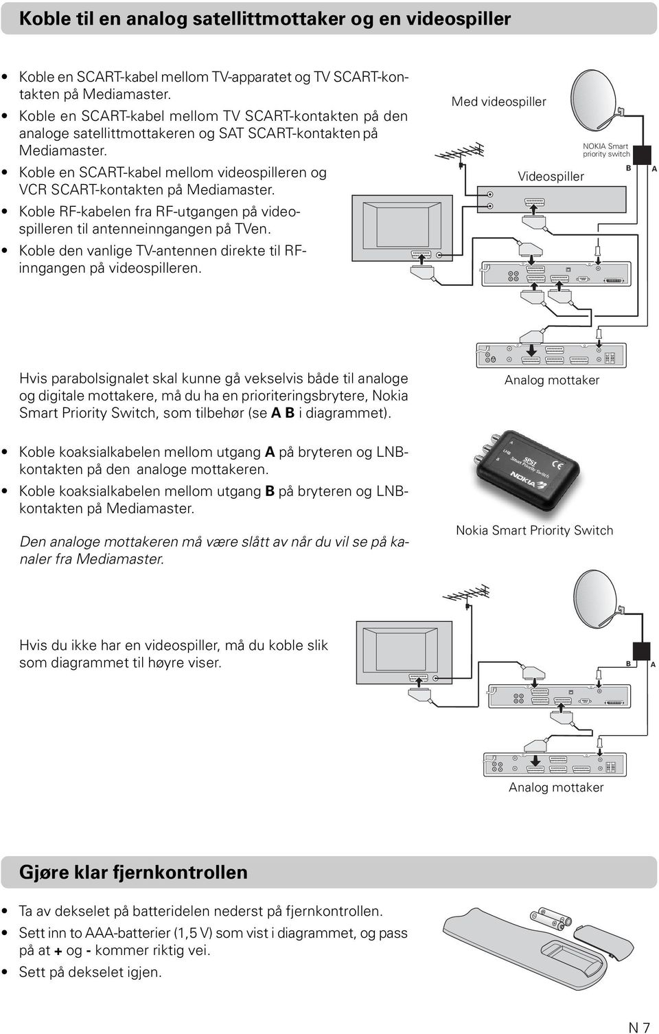 Koble en SCART-kabel mellom videospilleren og VCR SCART-kontakten på Mediamaster. Koble RF-kabelen fra RF-utgangen på videospilleren til antenneinngangen på TVen.