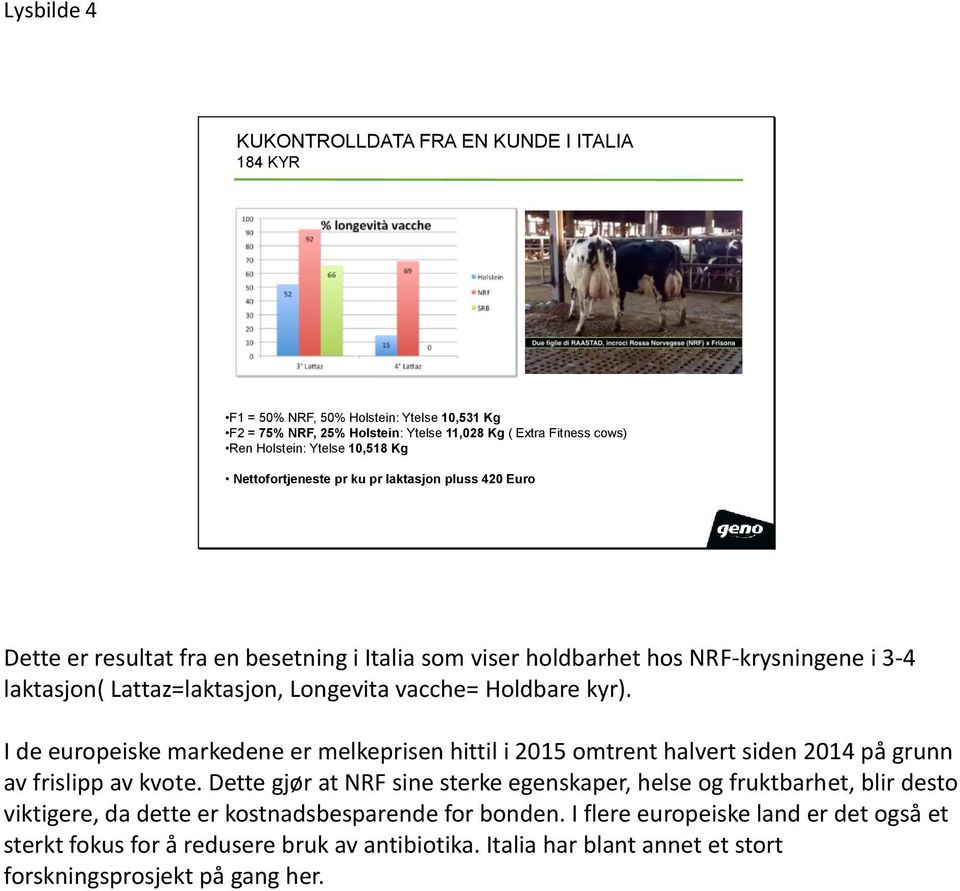 kyr). I de europeiske markedene er melkeprisen hittil i 2015 omtrent halvert siden 2014 på grunn av frislipp av kvote.