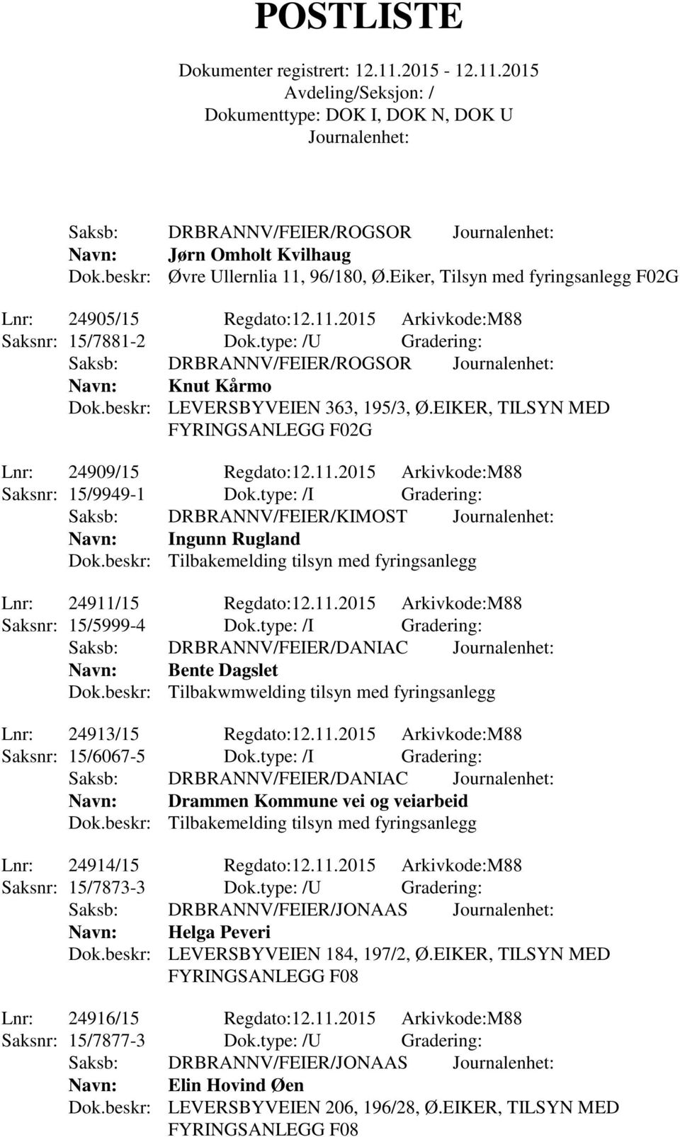 2015 Arkivkode:M88 Saksnr: 15/9949-1 Dok.type: /I Gradering: Saksb: DRBRANNV/FEIER/KIMOST Navn: Ingunn Rugland Lnr: 24911/15 Regdato:12.11.2015 Arkivkode:M88 Saksnr: 15/5999-4 Dok.