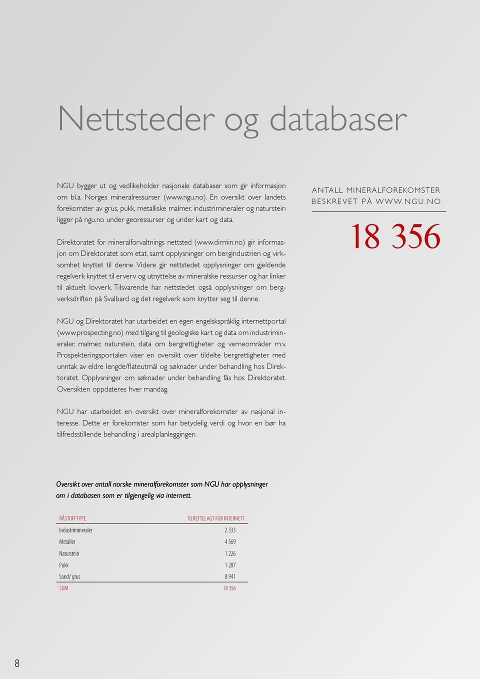 Direktoratet for mineralforvaltnings nettsted (www.dirmin.no) gir informasjon om Direktoratet som etat, samt opplysninger om bergindustrien og virksomhet knyttet til denne.