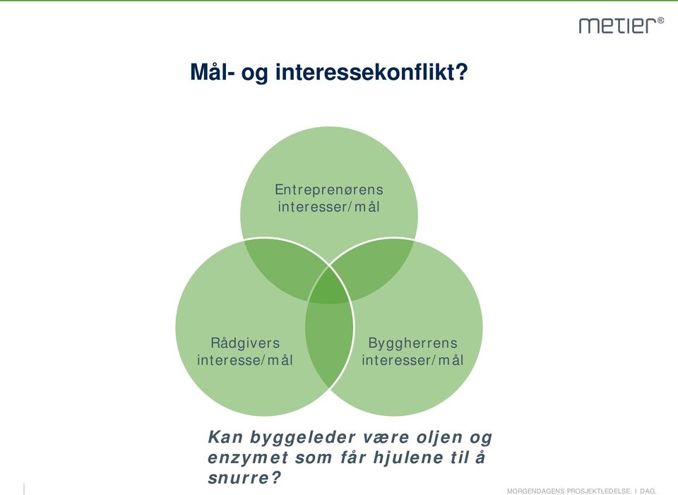 Byggherrens interesser/mål Kan byggeleder være oljen