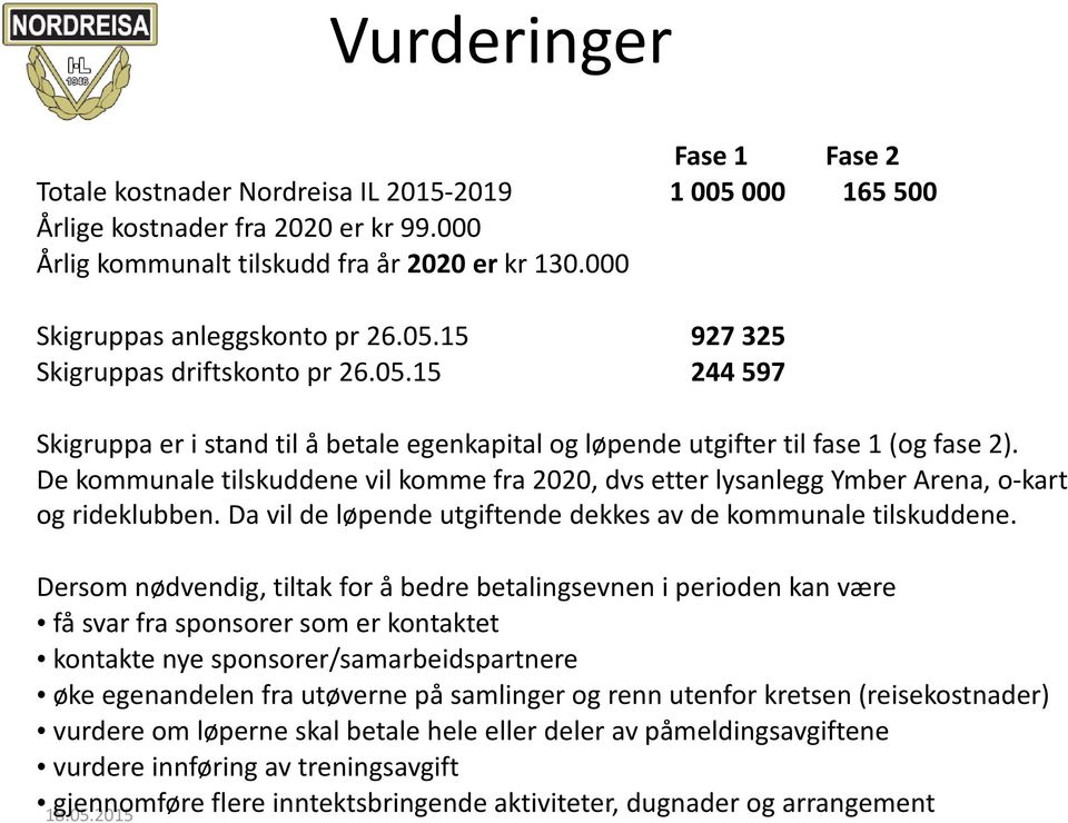 De kommunale tilskuddene vil komme fra 2020, dvs etter lysanlegg Ymber Arena, o-kart og rideklubben. Da vil de løpende utgiftende dekkes av de kommunale tilskuddene.