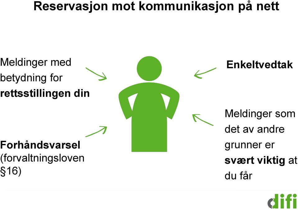 Forhåndsvarsel (forvaltningsloven 16)