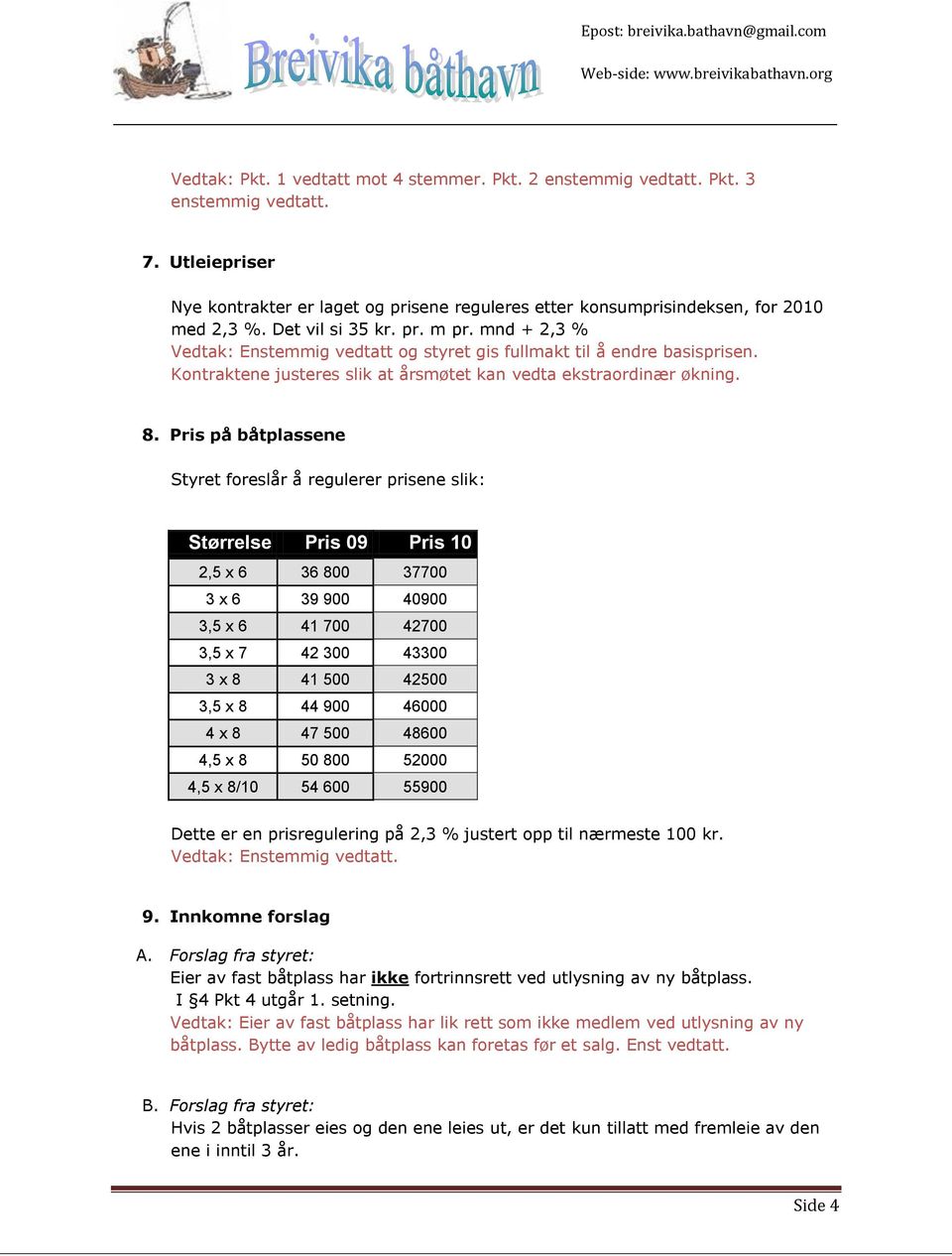 Pris på båtplassene Styret foreslår å regulerer prisene slik: Størrelse Pris 09 Pris 10 2,5 x 6 36 800 37700 3 x 6 39 900 40900 3,5 x 6 41 700 42700 3,5 x 7 42 300 43300 3 x 8 41 500 42500 3,5 x 8 44