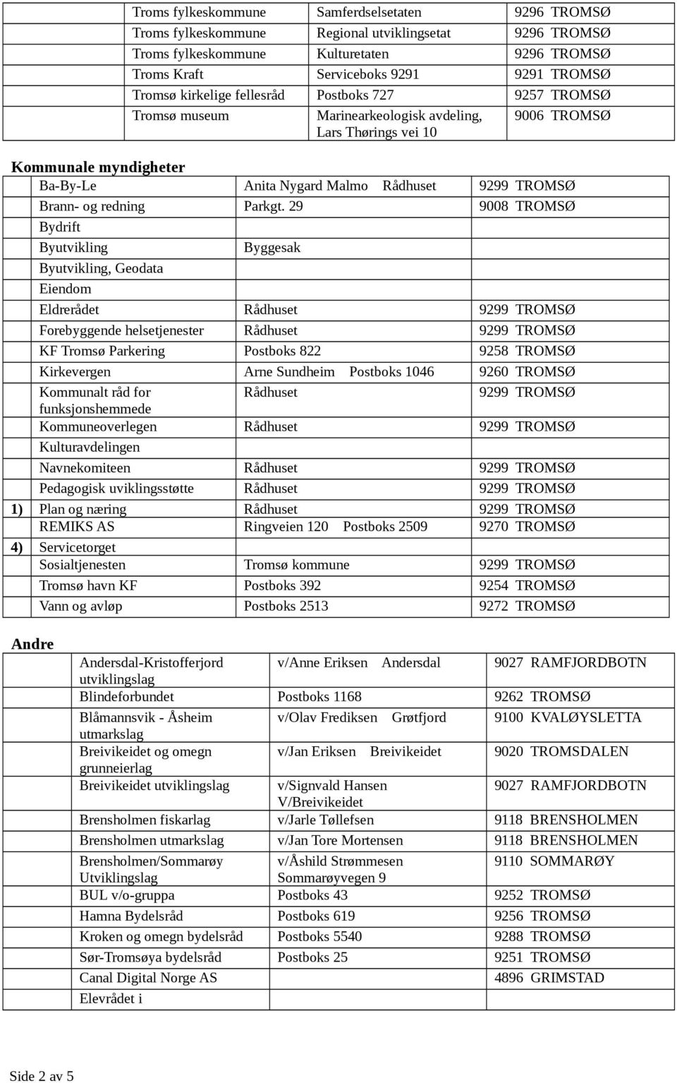 29 9008 TROMSØ Bydrift Byutvikling Byggesak Byutvikling, Geodata Eiendom Eldrerådet Rådhuset 9299 TROMSØ Forebyggende helsetjenester Rådhuset 9299 TROMSØ KF ø Parkering Postboks 822 9258 TROMSØ