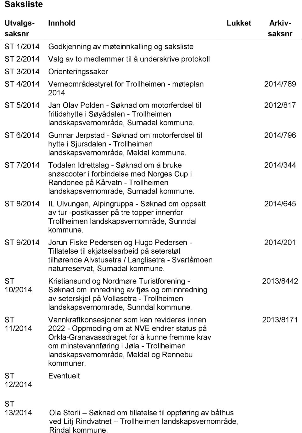 Surnadal kommune. Gunnar Jerpstad - Søknad om motorferdsel til hytte i Sjursdalen - Trollheimen landskapsvernområde, Meldal kommune.