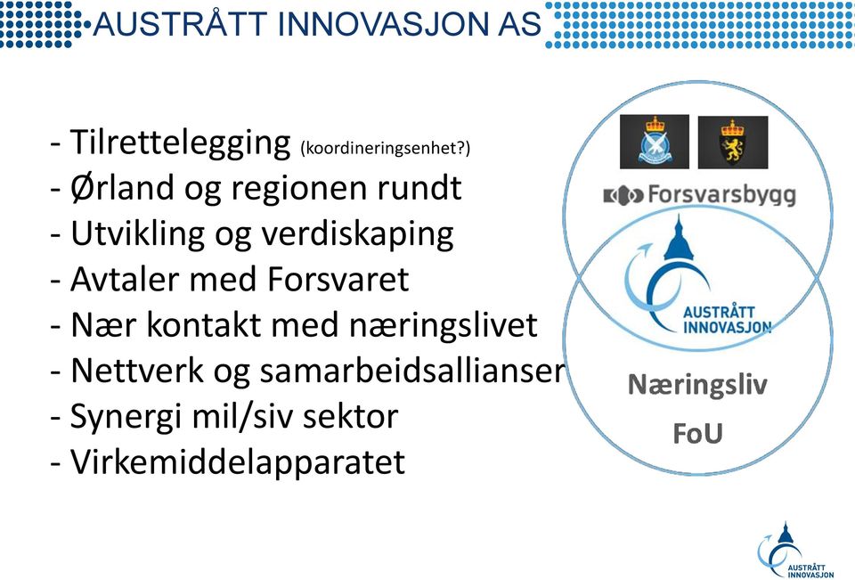 Avtaler med Forsvaret - Nær kontakt med næringslivet - Nettverk