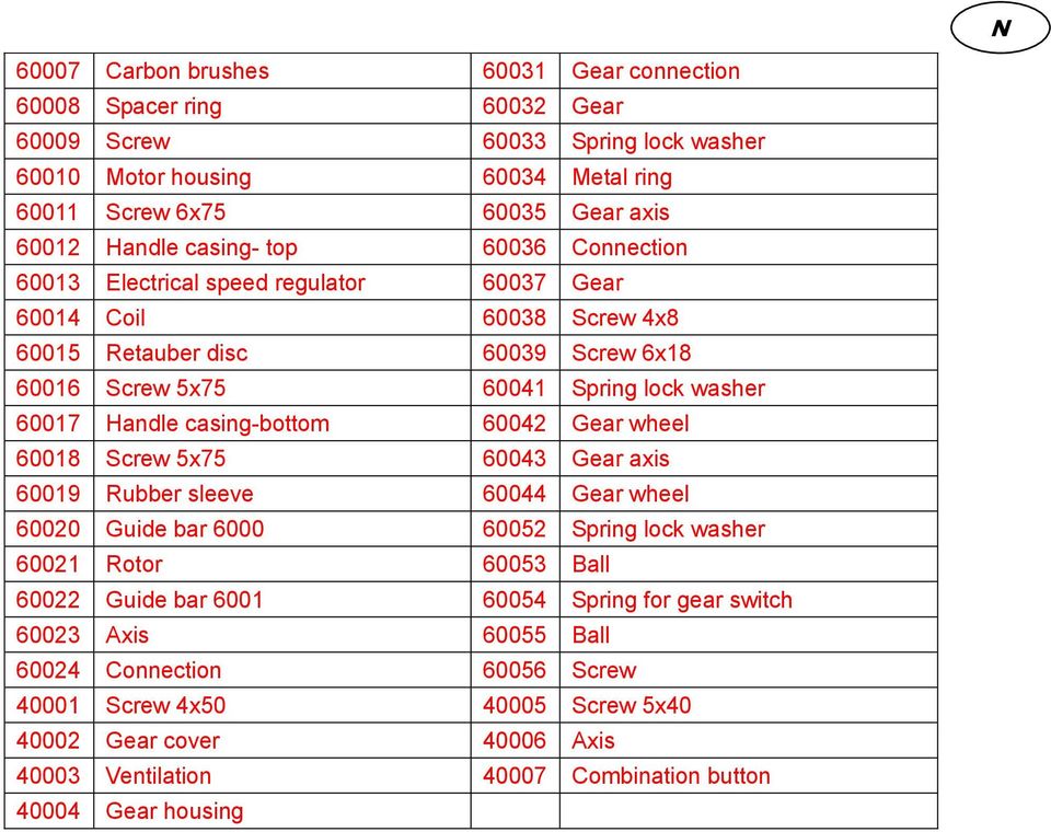 casing-bottom 60042 Gear wheel 60018 Screw 5x75 60043 Gear axis 60019 Rubber sleeve 60044 Gear wheel 60020 Guide bar 6000 60052 Spring lock washer 60021 Rotor 60053 Ball 60022 Guide bar 6001