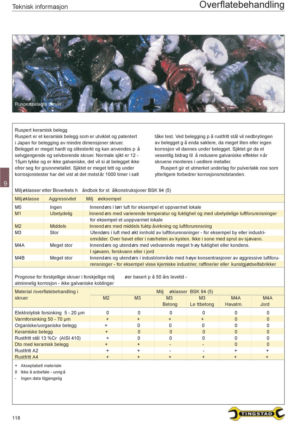 Normale sjikt er 12-15µm tykke og er ikke galvaniske, det vil si at belegget ikke ofrer seg for grunnmetallet.