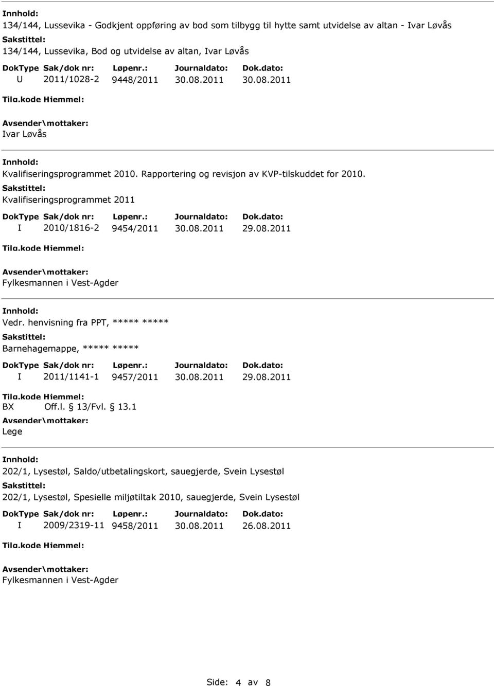 Kvalifiseringsprogrammet 2011 2010/1816-2 9454/2011 Fylkesmannen i Vest-Agder Vedr.