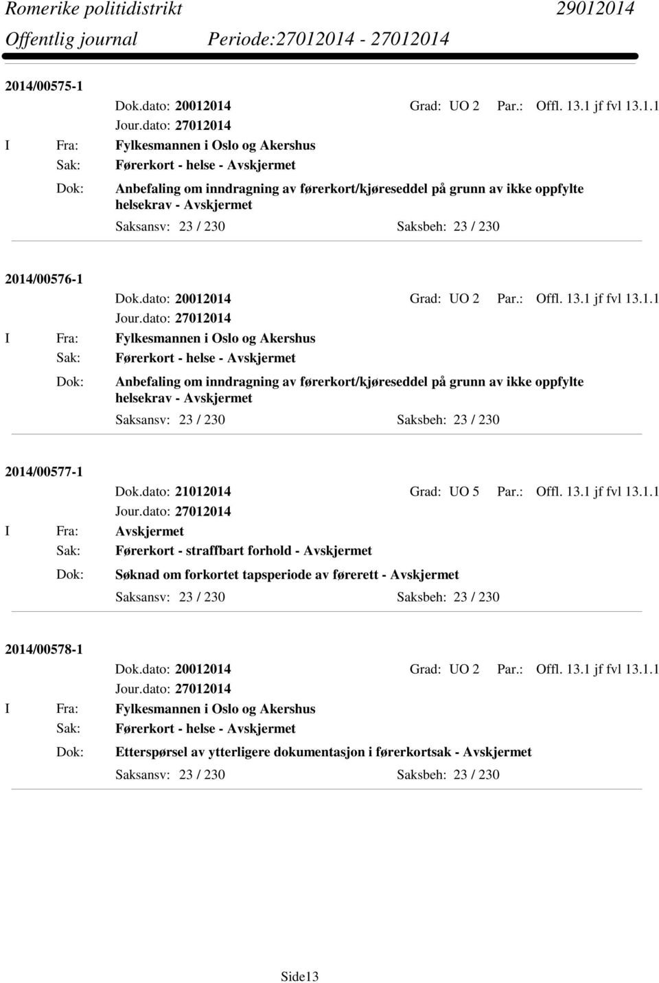 014 Grad: UO 2 Par.: Offl. 13.1 jf fvl 13.1.1 I Fra: Fylkesmannen i Oslo og Akershus Sak: Førerkort - helse - Avskjermet Anbefaling om inndragning av førerkort/kjøreseddel på grunn av ikke oppfylte helsekrav - Avskjermet 2014/00577-1 Dok.