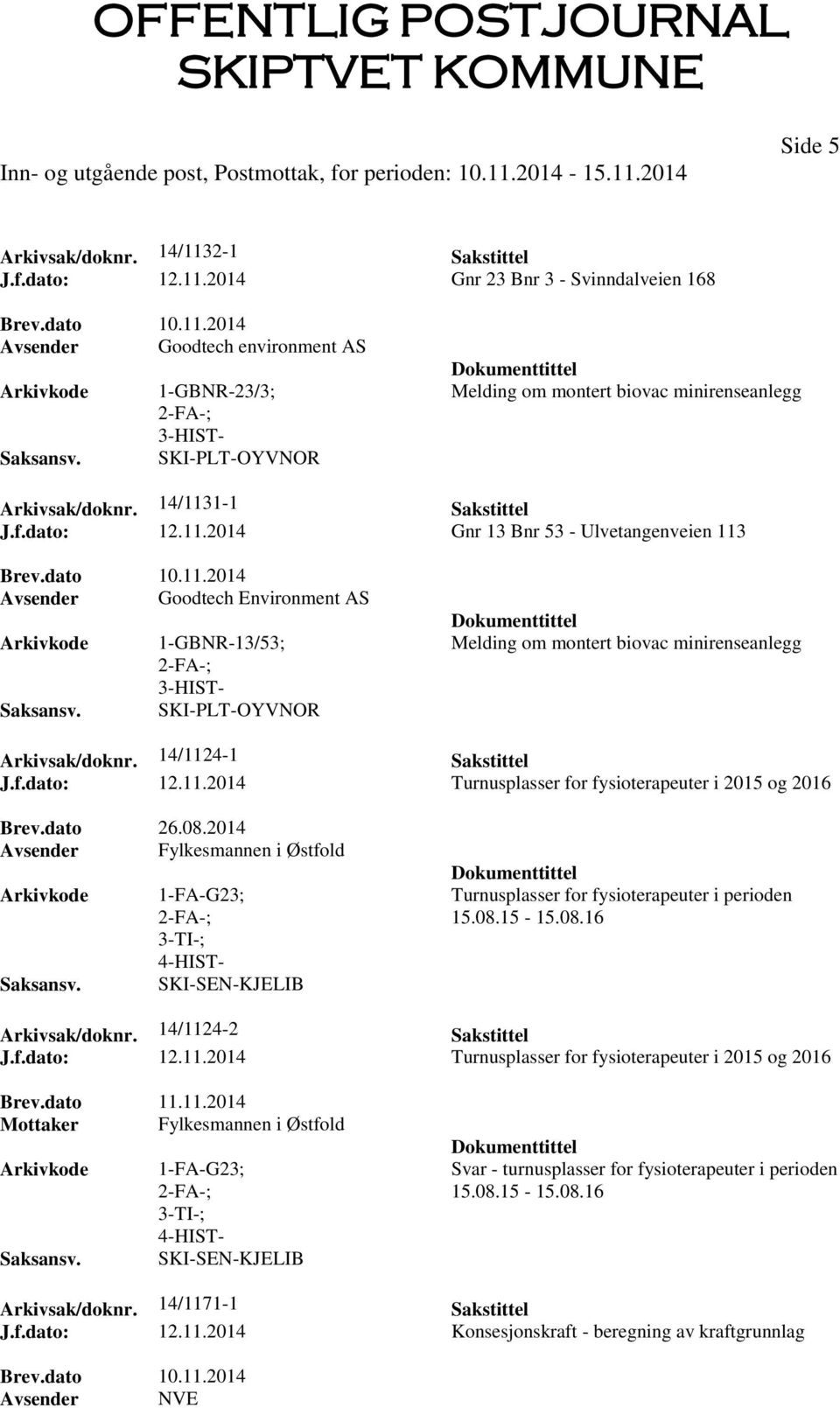 14/1124-1 Sakstittel J.f.dato: 12.11.2014 Turnusplasser for fysioterapeuter i 2015 og 2016 Brev.dato 26.08.