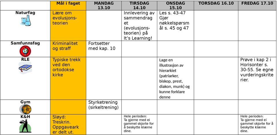 45 og 47 RLE Gym Typiske trekk ved den ortodokse kirke Styrketrening (sirkeltrening) Lage en illustrasjon av hierarkiet (patriarker, biskop, prest, diakon,