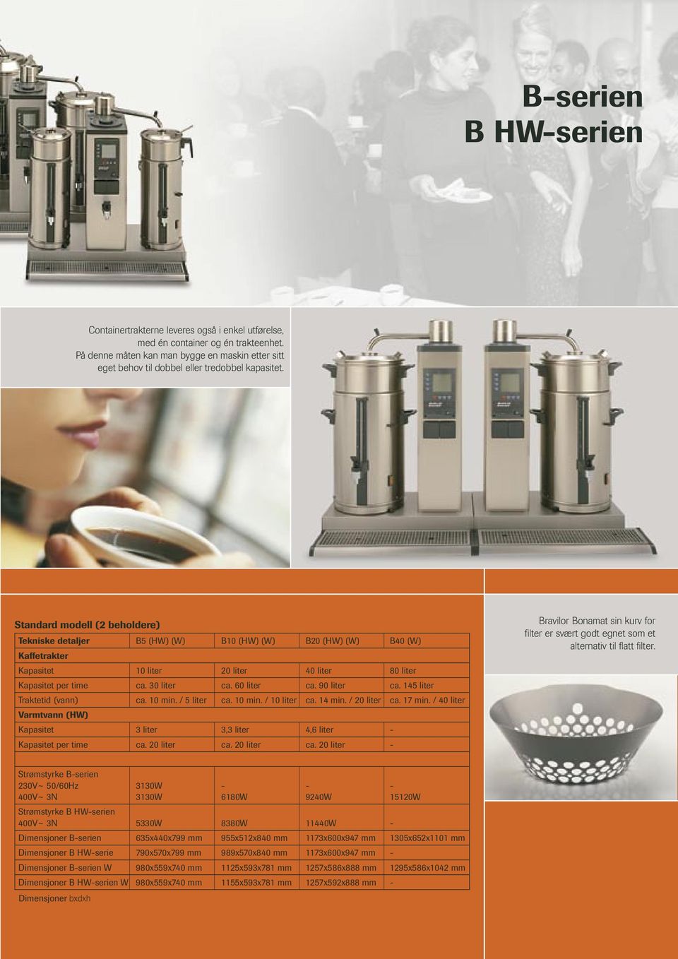 Standard modell (2 beholdere) Tekniske detaljer B5 (HW) (W) B10 (HW) (W) B20 (HW) (W) B40 (W) Kaffetrakter Kapasitet 10 liter 20 liter 40 liter 80 liter Kapasitet per time ca. 30 liter ca.