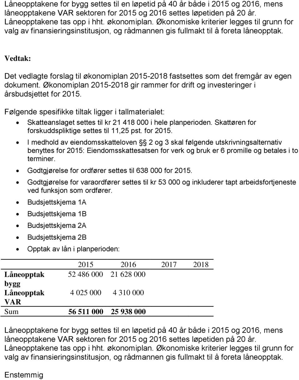 Det vedlagte forslag til økonomiplan 2015-2018 fastsettes som det fremgår av egen dokument. Økonomiplan 2015-2018 gir rammer for drift og investeringer i årsbudsjettet for 2015.