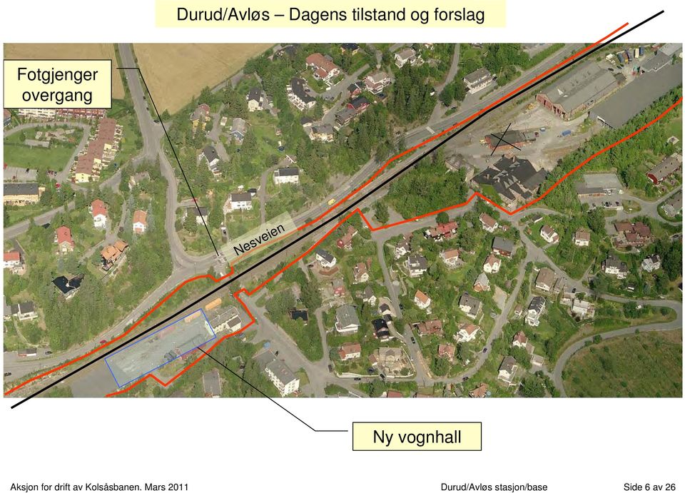 tilstand og forslag