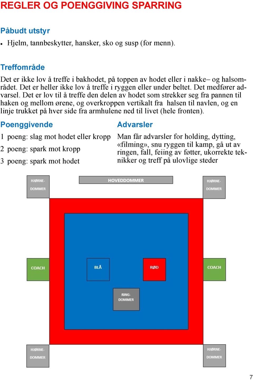 Det er lov til å treffe den delen av hodet som strekker seg fra pannen til haken og mellom ørene, og overkroppen vertikalt fra halsen til navlen, og en linje trukket på hver side fra armhulene