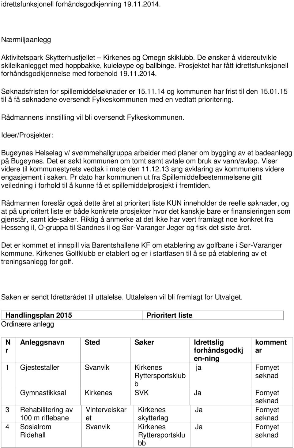 Søknadsfristen for spillemiddelsøknader er 15.11.14 og kommunen har frist til den 15.01.15 til å få søknadene oversendt Fylkeskommunen med en vedtatt prioritering.