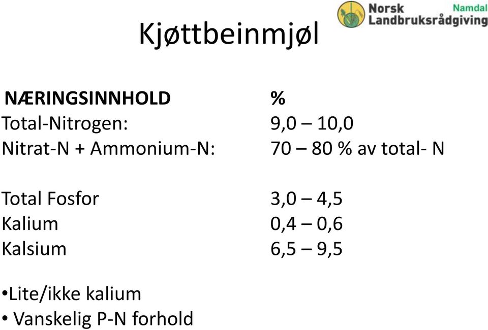 total- N Total Fosfor 3,0 4,5 Kalium 0,4 0,6