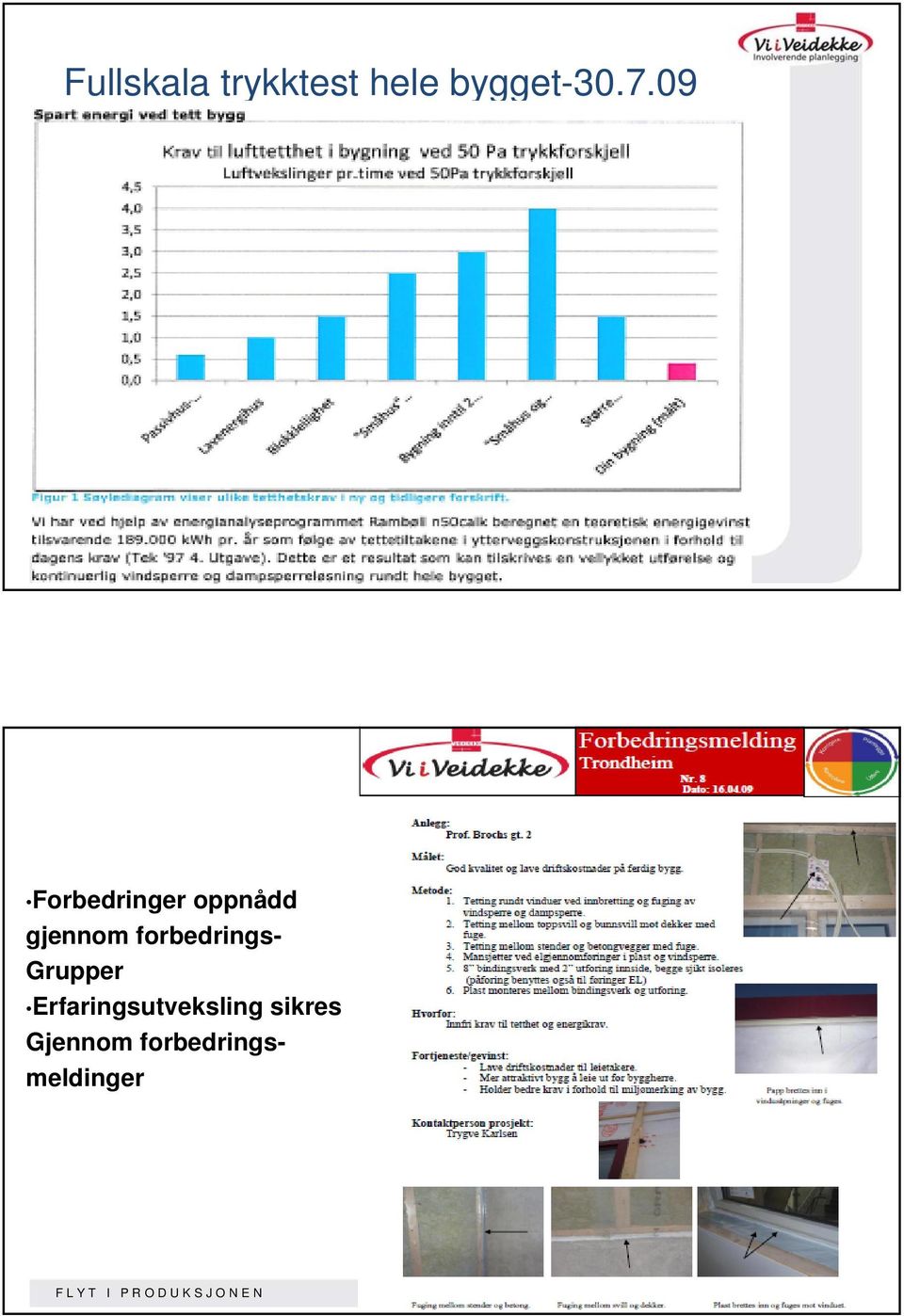 forbedrings- Grupper