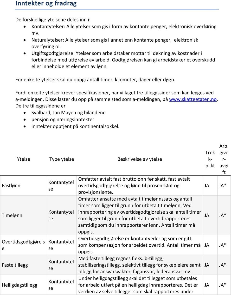 Godtgjørlsn kan gi arbidstakr t ovrskudd llr innhold t lmnt av lønn. For nklt ytlsr skal du oppgi antall timr, kilomtr, dagr llr døgn.