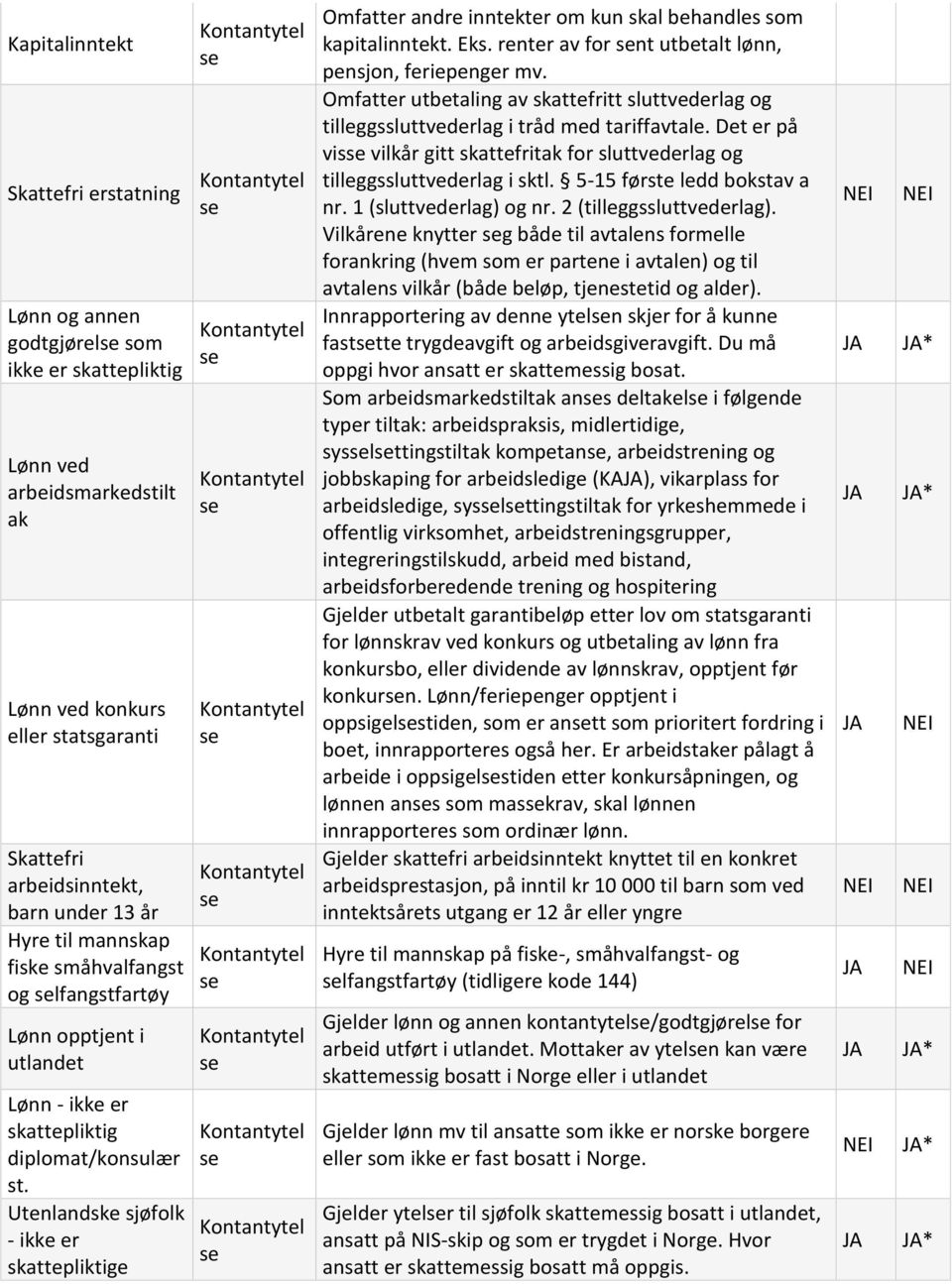 Utnlandsk sjøfolk - ikk r skattpliktig Kontantytl s Kontantytl s Kontantytl s Kontantytl s Kontantytl s Kontantytl s Kontantytl s Kontantytl s Kontantytl s Kontantytl s Omfattr andr inntktr om kun