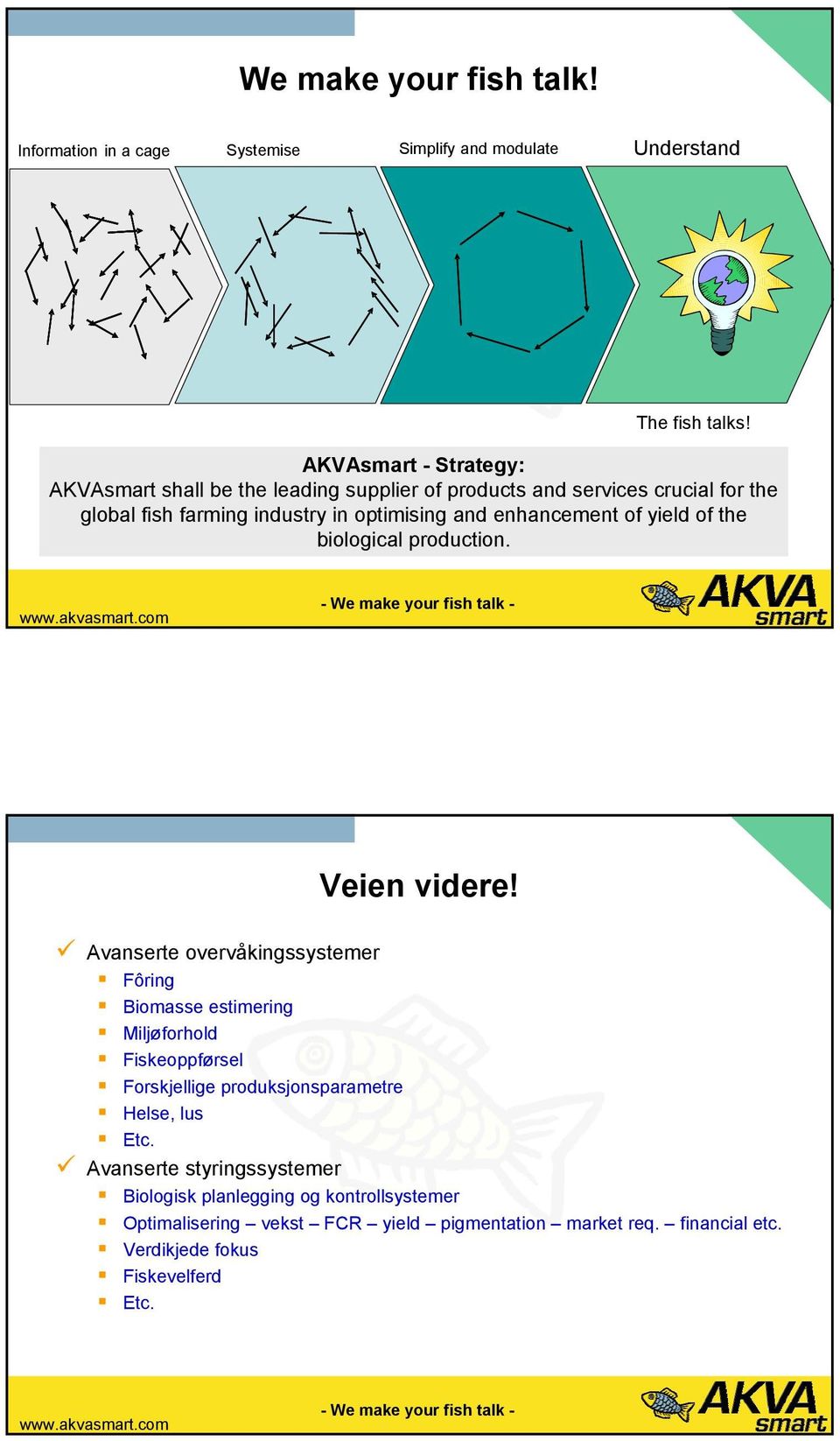 enhancement of yield of the biological production. Veien videre!