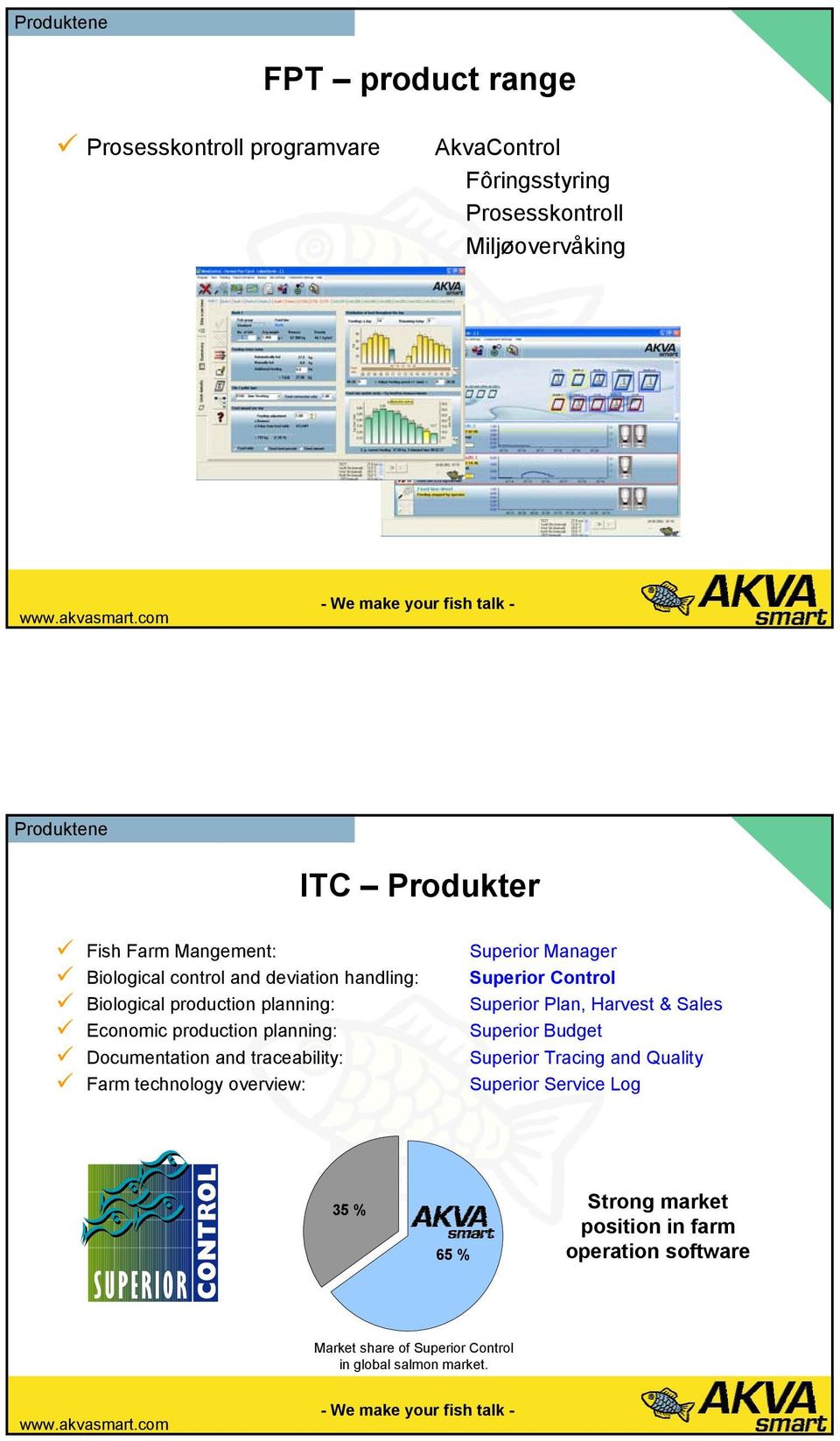 traceability: Farm technology overview: Superior Manager Superior Control Superior Plan, Harvest & Sales Superior Budget Superior Tracing and